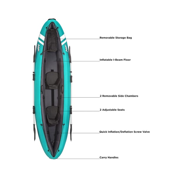 Samland Ventura X2 2-Person Inflatable Kayak 3.3m – Double Kayak with Paddles & Pump